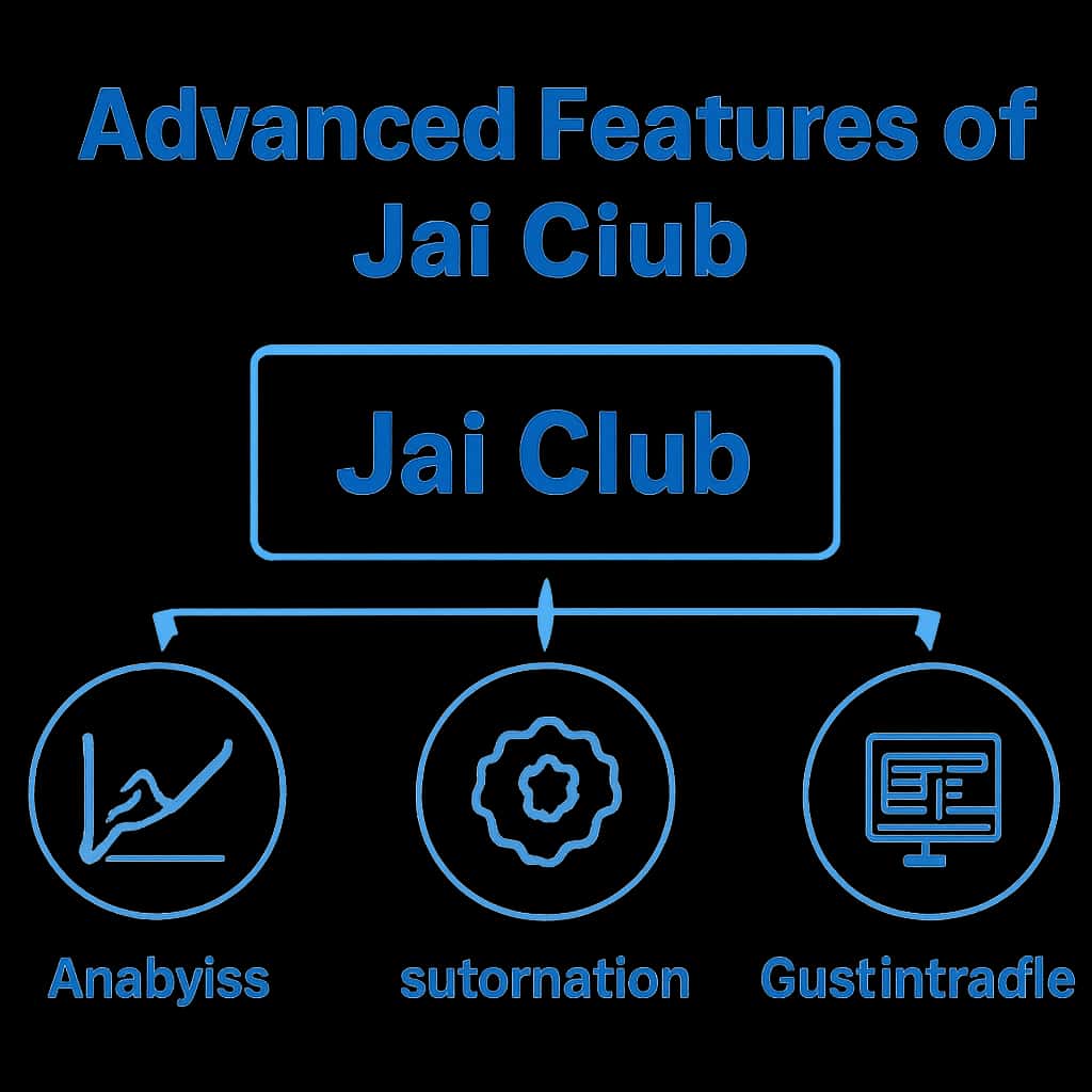 Illustration explaining features of Jai Club.