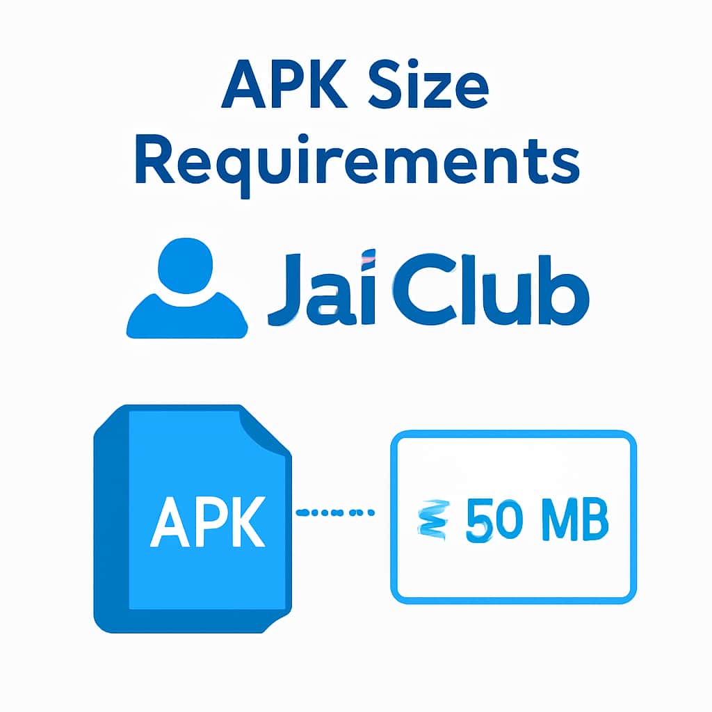 Diagram illustrating APK size requirements for Jai Club